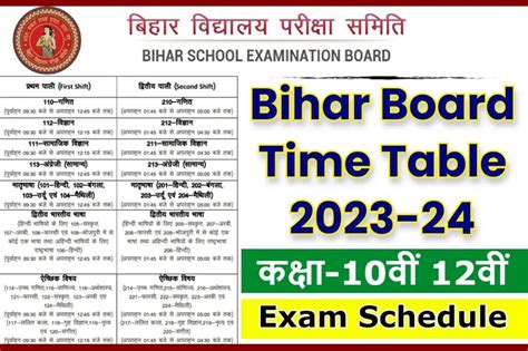 Bihar Board Class 10th Result 2024 Pooh Ulrika