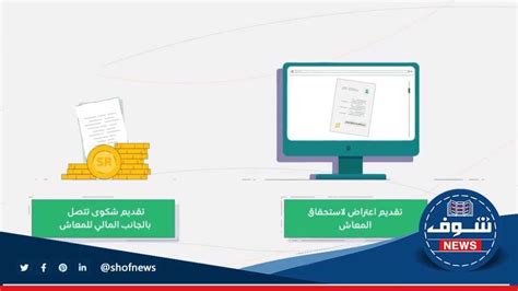 وزارة الموارد البشرية توضح كيفية رفع طلب شكوى ماليه في الضمان المطور