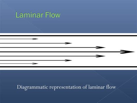 fluid flow  measurement