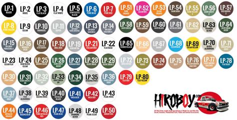 Tamiya Lacquer PaintsTop Stickers LP Range Tamiya Labels LP Hiroboy