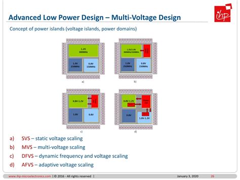 Ppt Low Power Design Techniques Powerpoint Presentation Free