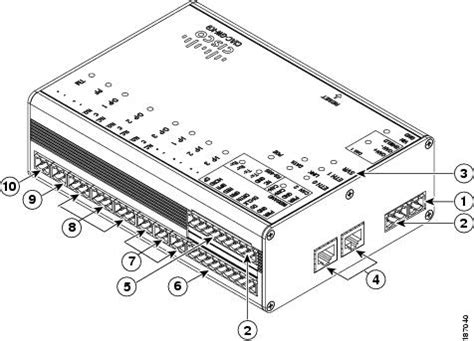 Installing And Configuring The Cisco Physical Access Gateway Cisco