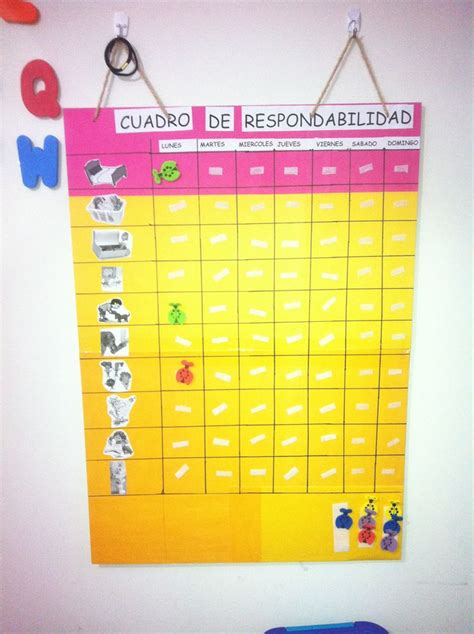 Retos Para Ni Os De Preescolar En Casa Divertidisimos Retos En