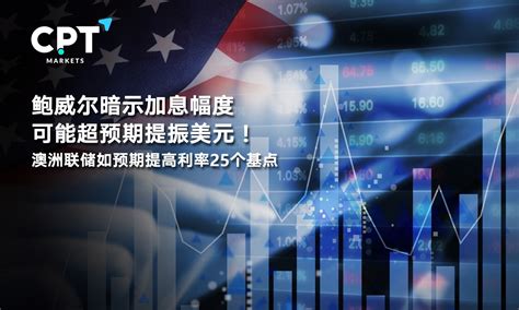 Cpt Markets：鲍威尔暗示加息幅度可能超预期提振美元！澳洲联储如预期提高利率25个基点提供者fx168