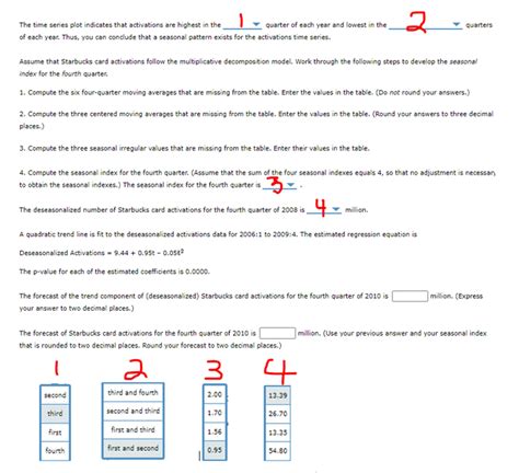 Solved Decomposing A Time Series One Out Of Every Seven