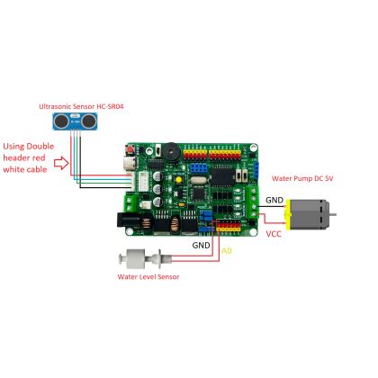 Arduino Stem Rbt Project Durian Uno Arduino Durian Smart Iot Arduino