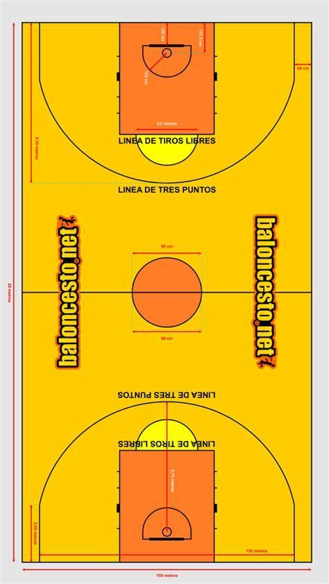 Dibujo De Cancha De Baloncesto Con Sus Respectivas Medidas Y Lineas In