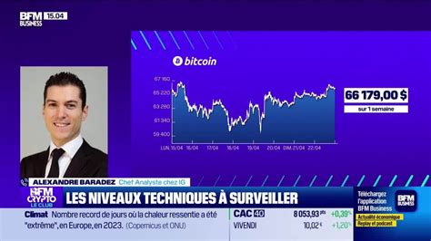 Pourquoi Satoshi A Choisi Des Cycles De Ans Pour Le Halving