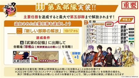 『刀剣乱舞online』新刀剣男士「孫六兼元（cv 杉田智和）」が期間限定で鍛刀に登場！イベント「特命調査 慶応甲府」や「第五部隊」も実装