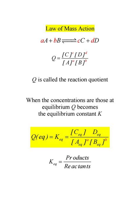 SOLUTION Chemical Equilibrium Law Of Mass Action Hyber Process And Le