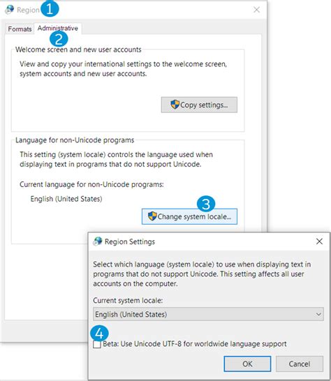 Unicode Utf 8 Empowering Global Communication With Language Support