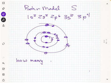 SOLVED: Draw a Bohr model for an atom of sulfur (S). How many ...