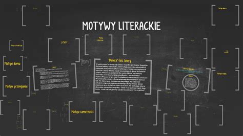 Motywy Literackie Matura Pdf Matura Notatki