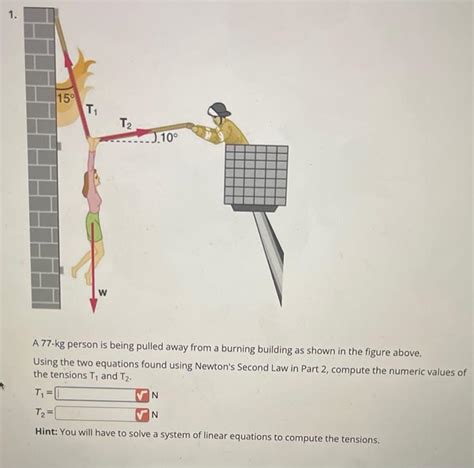 Solved A 77 Kg Person Is Being Pulled Away From A Burning Chegg