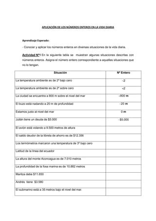 Aplicaci N De Los N Meros Enteros En La Vida Diaria Pdf