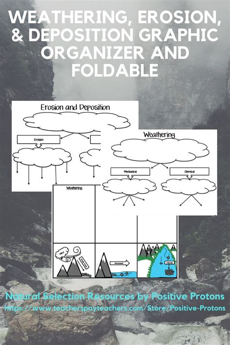 Weathering Erosion Deposition Graphic Organizer And Foldable