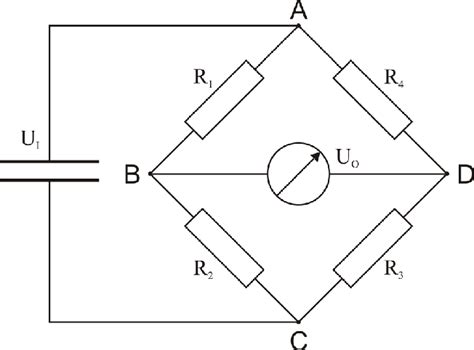 Basic Components Of A Full Wheatstone Bridge The Input Voltage Is