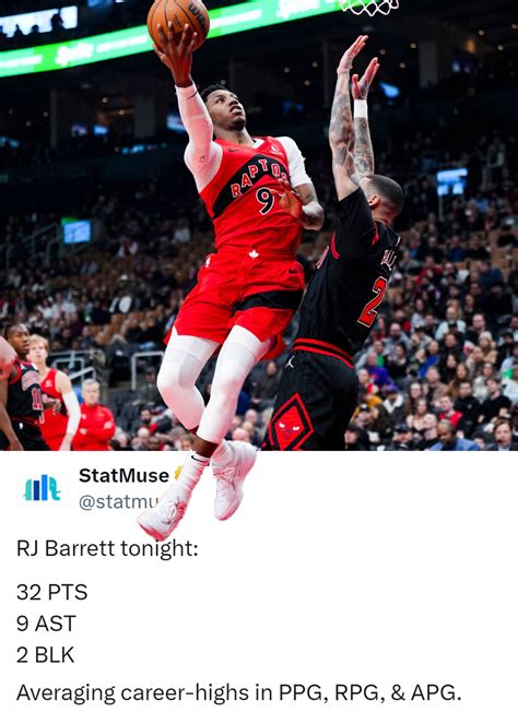 Raptors Nation Despite The Setback Rj Barrett Still Facebook