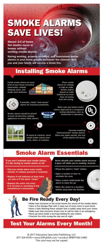 Smoke Alarms Save Lives Presentation Cards