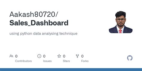 GitHub Aakash80720 Sales Dashboard Using Python Data Analysing Technique