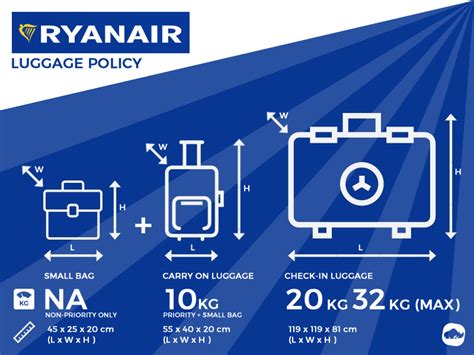 Nerv falešný šťastný ryanair how much does it cost to add a bag tyto