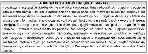 Prefeitura De Guarapari Es Abre Vagas Em Processo Seletivo