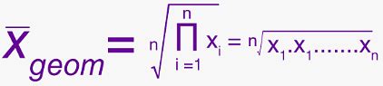 Relation Between AM GM And HM Formula Derivation Solved Questions