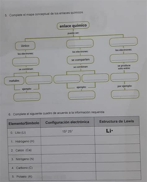 5 Complete El Mapa Conceptual De Los Enlaces Químicos Iónico Los Electrones Se Combinan