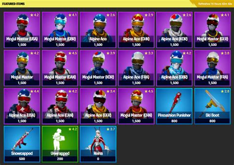 La boutique Fortnite du 20 décembre 2021