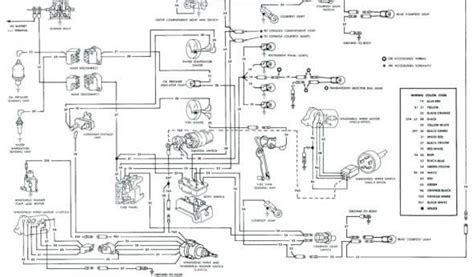 1969 Ford Torino Battery Wiring Diagram