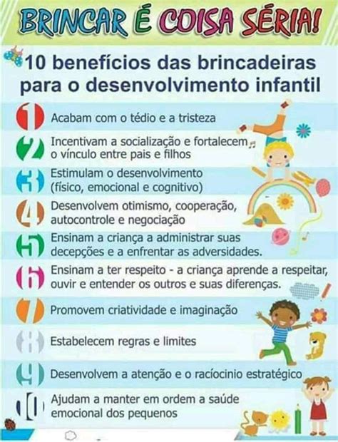Qual é A Sua Importancia - NAZAEDU