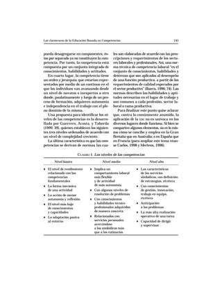 7 los claroscuros de la educación basada en competencias PDF