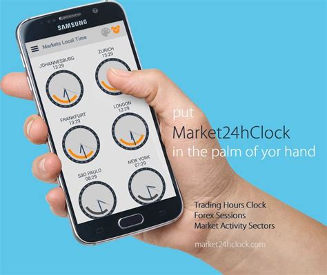 Forex Trading Hours Clock App Forex Sessions Clock App By