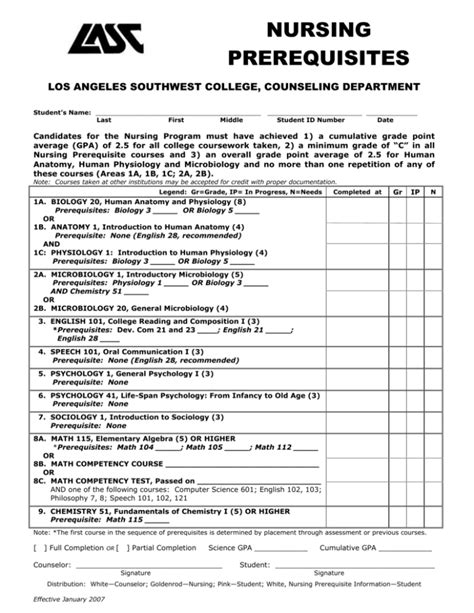 nursing prerequisites - Los Angeles Southwest College