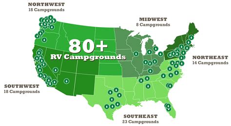 Thousand Trails - Hit The Road RV Summit