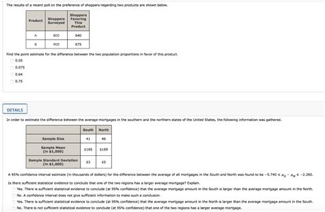 Solved The Results Of A Recent Poll On The Preference Of Chegg