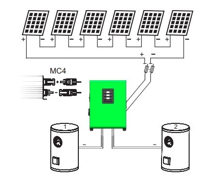 Sol Rn Regul Tor Mppt Volt Green Boost Kw Pro Fv Oh Ev Vody