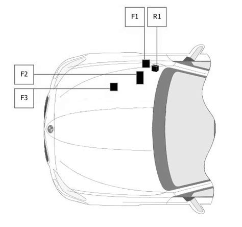 Fuse Box Diagram Bmw F01 F02 And Relay With Assignment And Location