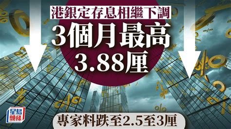 定存攻略｜港銀定存息相繼下調 3個月最高388厘 專家料跌至25至3厘