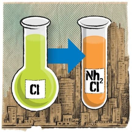 Chloramine Treatment for Drinking Water Causes Lead Leaching