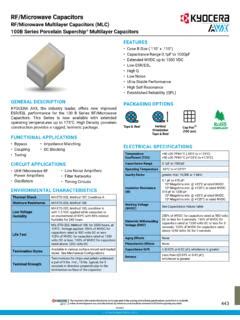 Rf Microwave Capacitors Rf Microwave Capacitors Pdf Pdf Pro