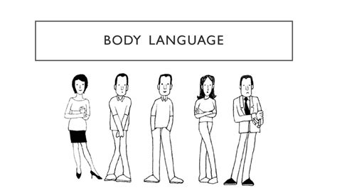 Body Language Examples Ppt