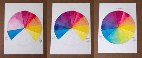 Create your own Watercolor Color Wheel! – Camera and a Canvas