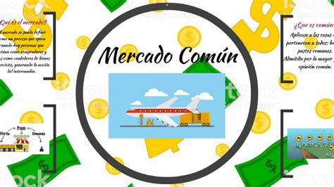 Mercado Comun By Nicol Urbina On Prezi