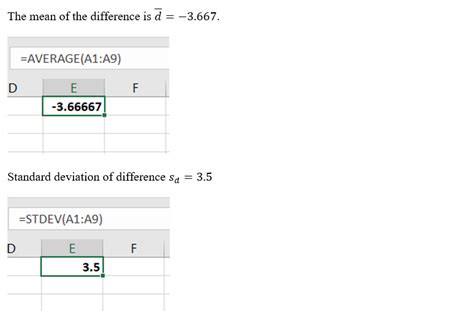 Answered The Table Below Shows Test Result Of… Bartleby