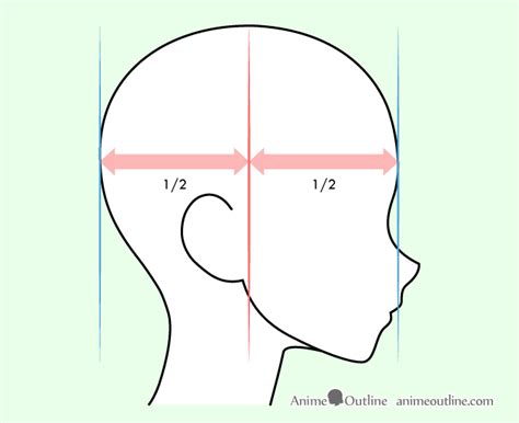 Anime Head Side View Base / This is a side view of an anime person, and ...