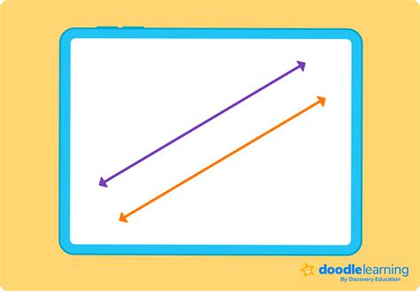 What Are Parallel Lines Definition Properties And Angles Doodlelearning