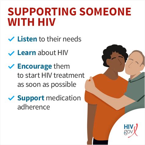 How to Help and Support Someone Who Is HIV Positive | HIV.gov