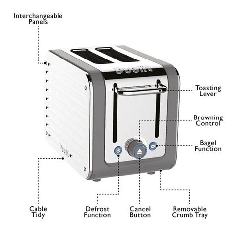 Dualit Architect 2 Slot Toaster Dunelm