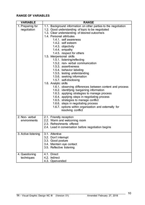 Tr Visual Graphic Design Nc Iii Pdf